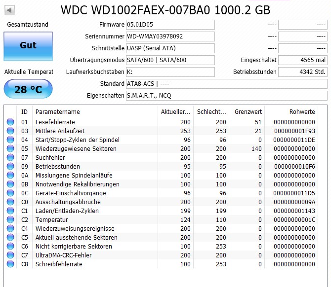 wd black 1 0 status